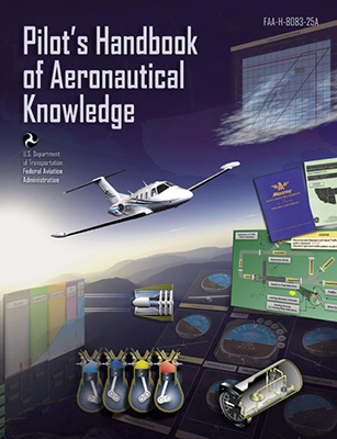 © aerialarchives.com, Pilot's Handbook of Aviation Knowledge
AHLC3346